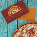 Recherche de pizza cartes visite Restaurant de pizza