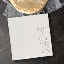 Recherche de crème verte maison deco Unique