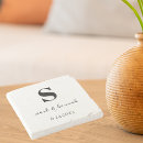 Recherche de monogrammes dessous de verres Initial