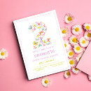 Recherche de dessin papillon invitations Pour enfants