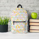 Recherche de boho sacs Enfants