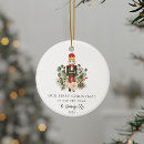 Search for first nutcracker ornaments Festive