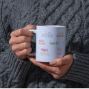 Search for manifestation mugs Affirmation