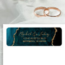 Search for geode return address labels Trendy