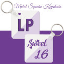 Search for 16th birthday keychains White
