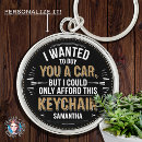 Search for afford keychains Funny