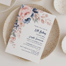 Search for indigo birthday invitations Floral