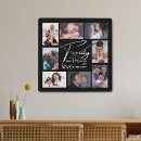 Recherche de love horloges Modèle