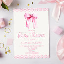 Recherche de pastel pink baby girl shower invitations Pour enfants