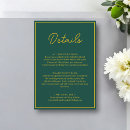 Recherche de encadrer invitations Chic