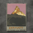 Recherche de rétro de ski posters Suisse
