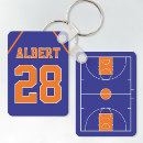 Search for blue orange keychains Cool