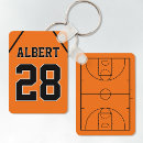 Search for black orange keychains Sports