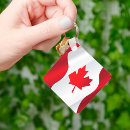 Search for maple leaf flag keychains Red