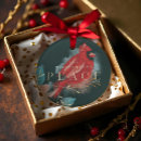 Search for red cardinal bird ornaments Animal