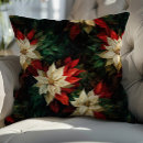 Recherche de poinsettia coussins Noir