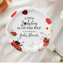 Search for ladybug plates Cute