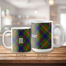 Search for clan fraser mugs Plaid