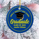 Search for yellow ornaments Keepsake