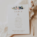 Recherche de armoires cartes postales Pour elle