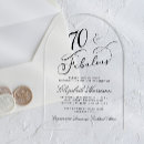 Search for 70th dinner birthday invitations Seventy