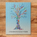 Search for family tree puzzles Rainbow