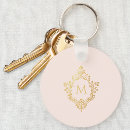 Search for victorian keychains Pink