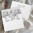 Search for pattern return address Vintage