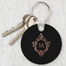 Search for monogram keychains Pink