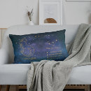 Recherche de constellation coussins Capricorne