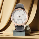 Recherche de mod montres Monogramme
