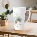 Search for psalm scripture mugs Christian quote