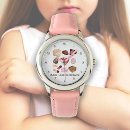 Recherche de chocolat montres Nourriture