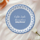 Search for blue mexican plates Talavera