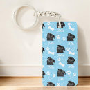 Search for small dog keychains For her