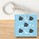 Search for small dog keychains For her