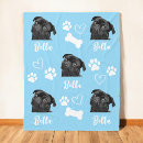 Search for dog mom blankets Memorials keepsake