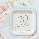 Search for 70th birthday plates Script