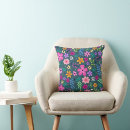 Search for leaf print pillows Modern