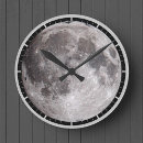 Search for moon surface art Astronomy