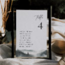 Search for forest wedding seating charts Modern