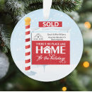 Search for real estate ornaments Mortgage