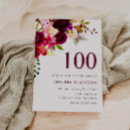 Search for 101st birthday invitations Floral