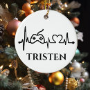 Search for game ornaments Gaming