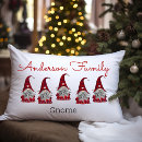 Recherche de elfe de noël coussins Pour eux