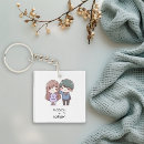 Search for chibi keychains Kawaii