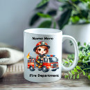 Search for drink and drive mugs For kids