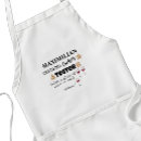 Search for tester aprons Cookies