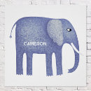 Search for safari nursery posters Jungle