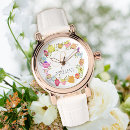 Recherche de pot montres Pour elle